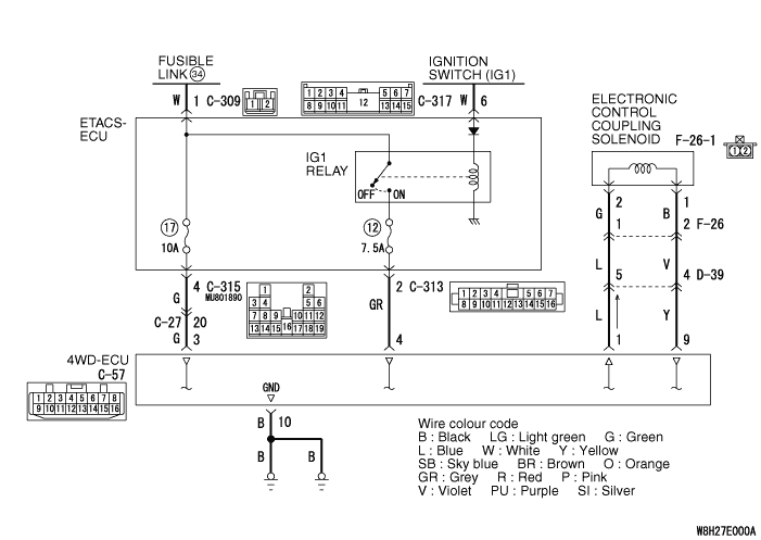 Code No. C145D: Wiring harness or coupling coil open circuit failure