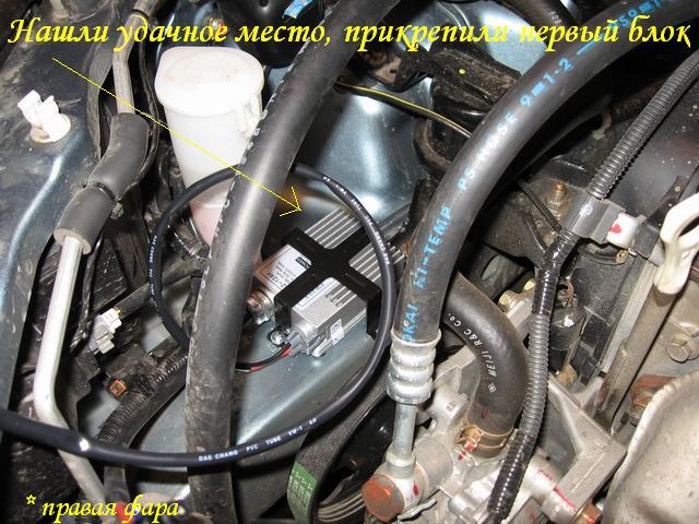 бородино-молодежка.рф – Продажа Митсубиси Лансер бу: купить Mitsubishi Lancer в Украине