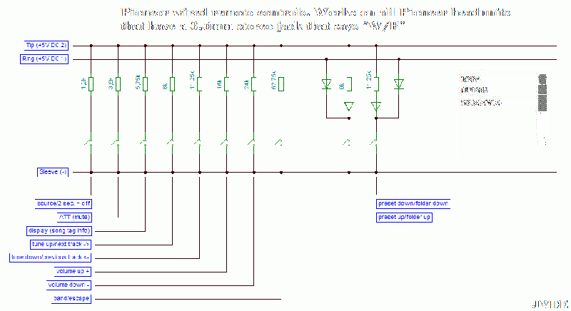Файл:Pioneer wired remote 2.gif
